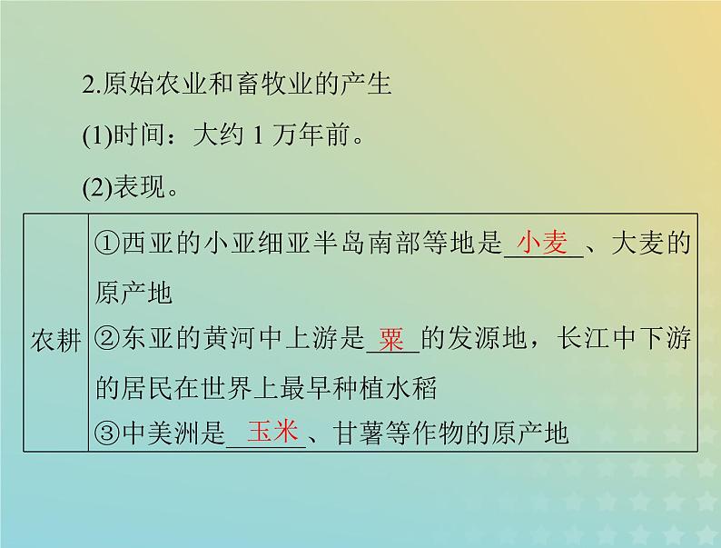 2023版新教材高考历史一轮总复习第一单元第1课从食物采集到食物生产课件部编版选择性必修204