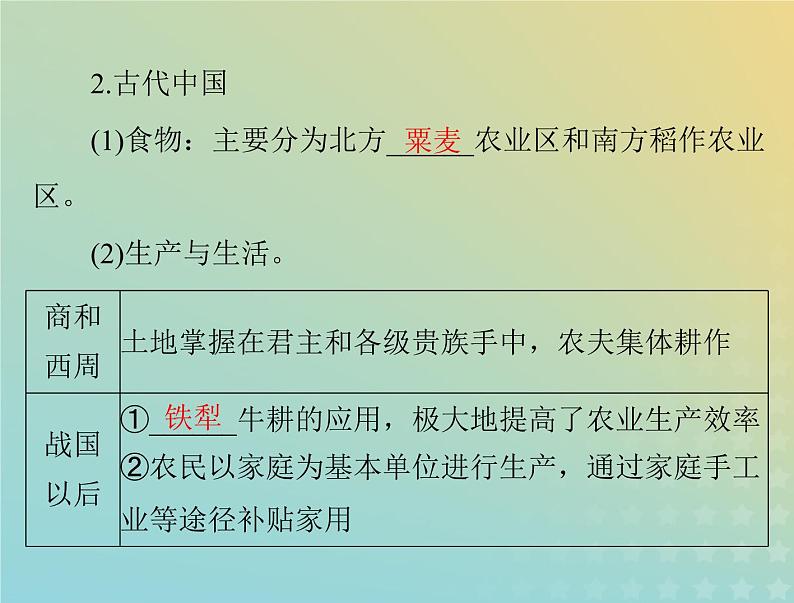 2023版新教材高考历史一轮总复习第一单元第1课从食物采集到食物生产课件部编版选择性必修208