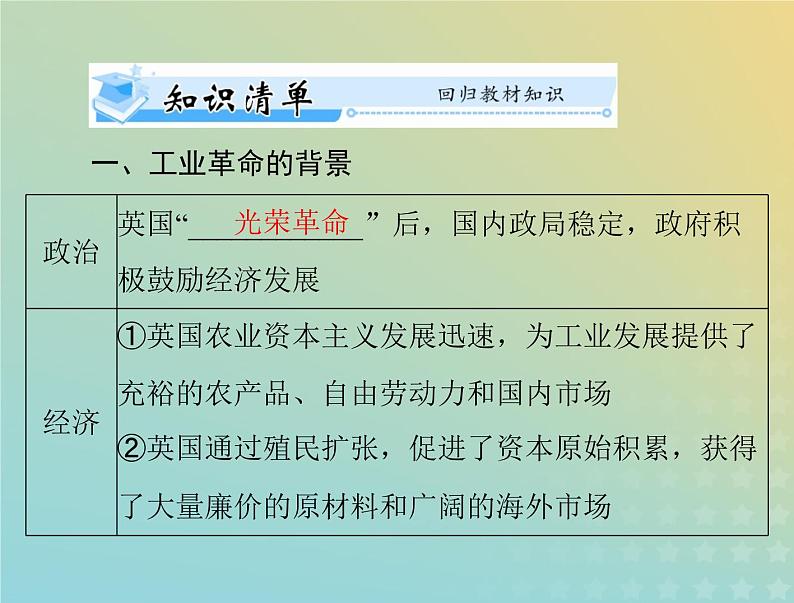 2023版新教材高考历史一轮总复习第五单元第10课影响世界的工业革命课件部编版必修中外历史纲要下03