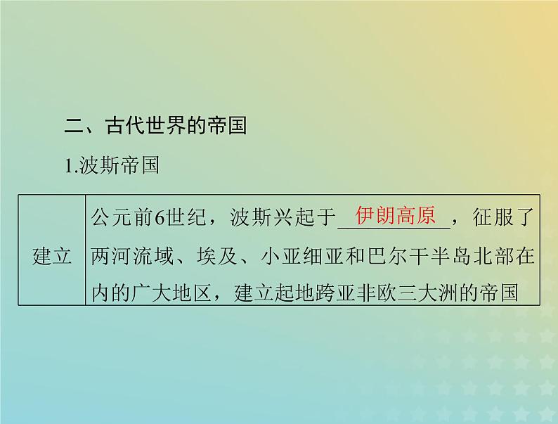 2023版新教材高考历史一轮总复习第一单元第2课古代世界的帝国与文明的交流课件部编版必修中外历史纲要下第5页