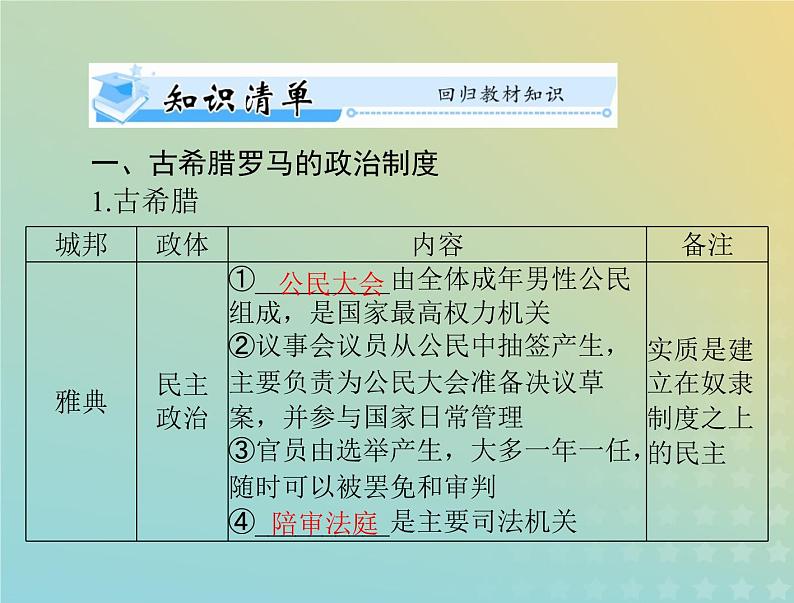 2023版新教材高考历史一轮总复习第一单元第2课西方国家古代和近代政治制度的演变课件部编版选择性必修103