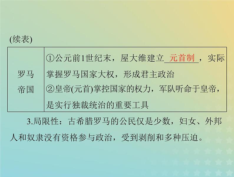 2023版新教材高考历史一轮总复习第一单元第2课西方国家古代和近代政治制度的演变课件部编版选择性必修106