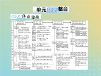 2023版新教材高考历史一轮总复习第八单元单元知识整合课件部编版必修中外历史纲要下