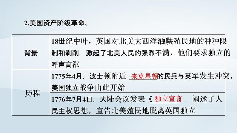 2023版新教材高考历史一轮总复习第八单元第25讲欧洲的思想解放运动课件第5页