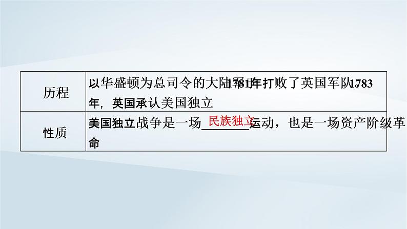 2023版新教材高考历史一轮总复习第八单元第25讲欧洲的思想解放运动课件第6页