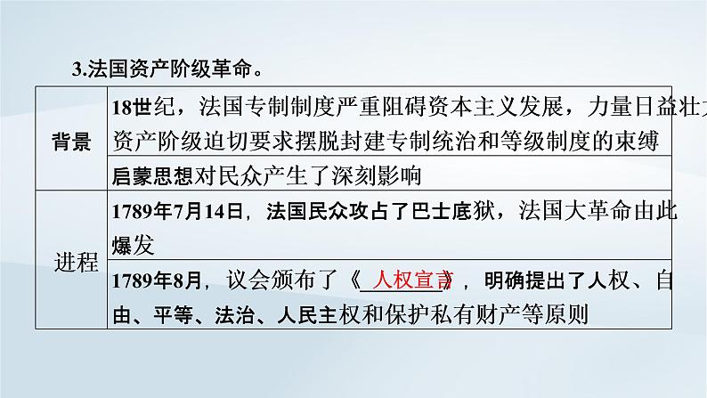 2023版新教材高考历史一轮总复习第八单元第25讲欧洲的思想解放运动课件第7页