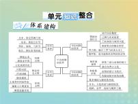 2023版新教材高考历史一轮总复习第二单元单元知识整合课件部编版必修中外历史纲要下