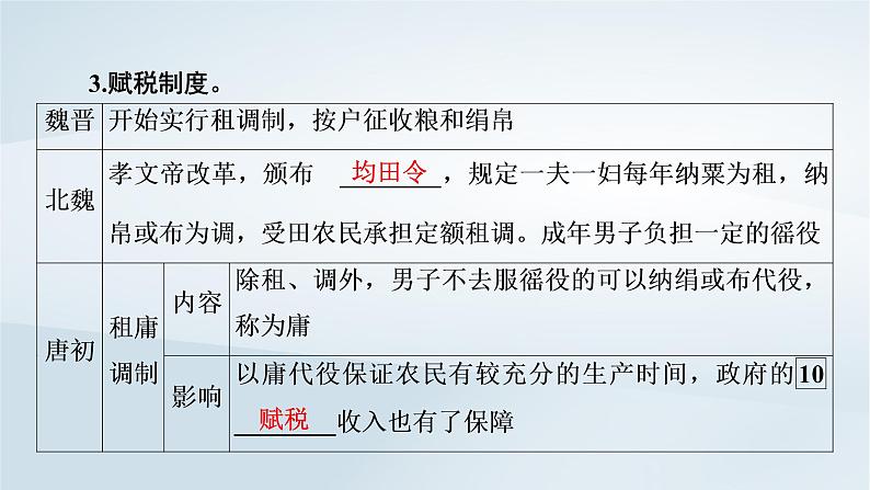 2023版新教材高考历史一轮总复习第二单元第5讲三国至隋唐的制度创新与文化发展课件07