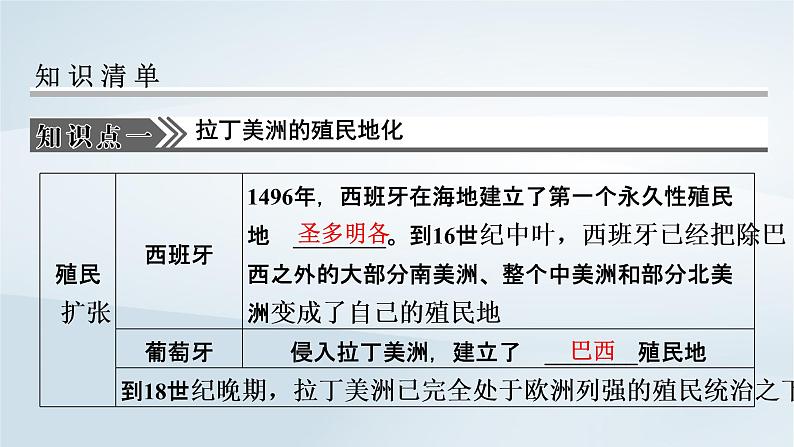 2023版新教材高考历史一轮总复习第九单元第27讲资本主义世界殖民体系的形成课件03