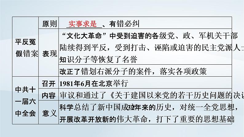 2023版新教材高考历史一轮总复习第六单元第20讲改革开放与社会主义现代化建设新时期课件06