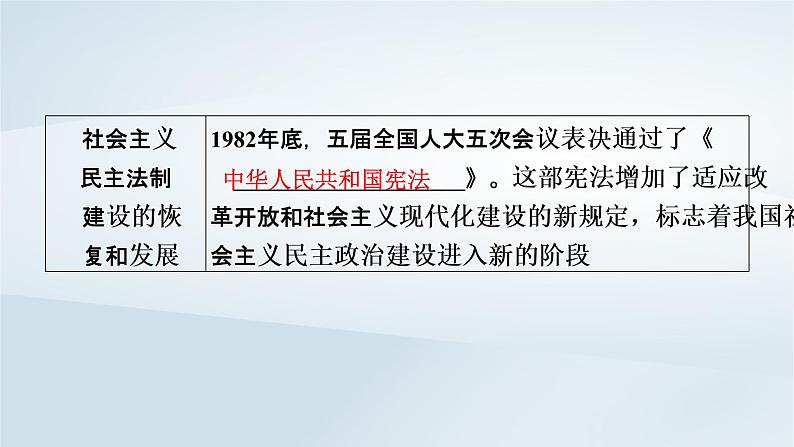 2023版新教材高考历史一轮总复习第六单元第20讲改革开放与社会主义现代化建设新时期课件07