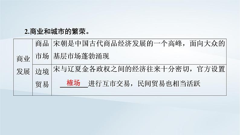 2023版新教材高考历史一轮总复习第三单元第7讲辽宋夏金元的经济社会和文化课件第6页