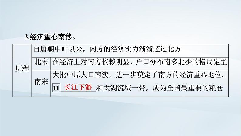 2023版新教材高考历史一轮总复习第三单元第7讲辽宋夏金元的经济社会和文化课件第8页