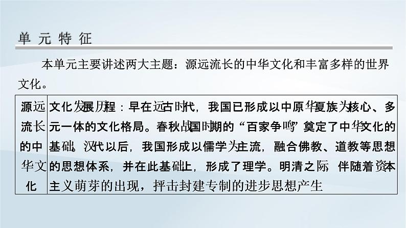 2023版新教材高考历史一轮总复习第十八单元第47讲源远流长的中华文化课件02