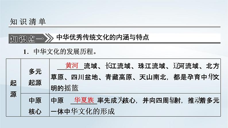 2023版新教材高考历史一轮总复习第十八单元第47讲源远流长的中华文化课件07