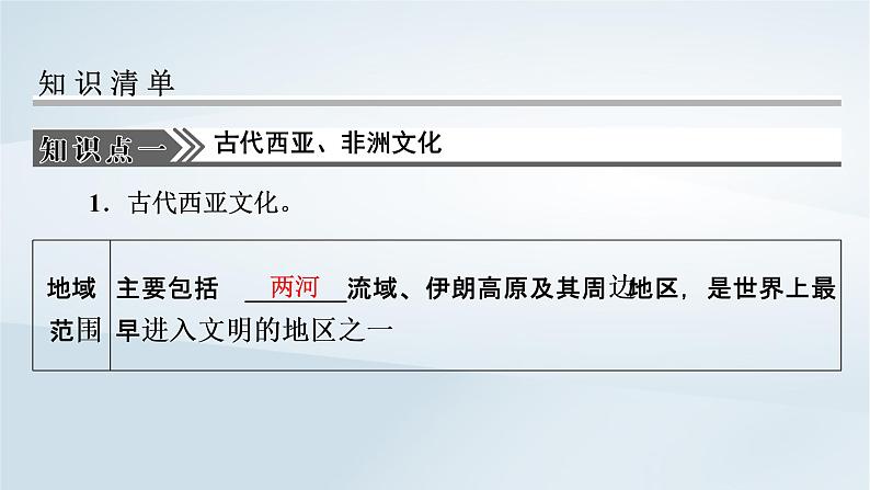 2023版新教材高考历史一轮总复习第十八单元第48讲丰富多样的世界文化课件第3页