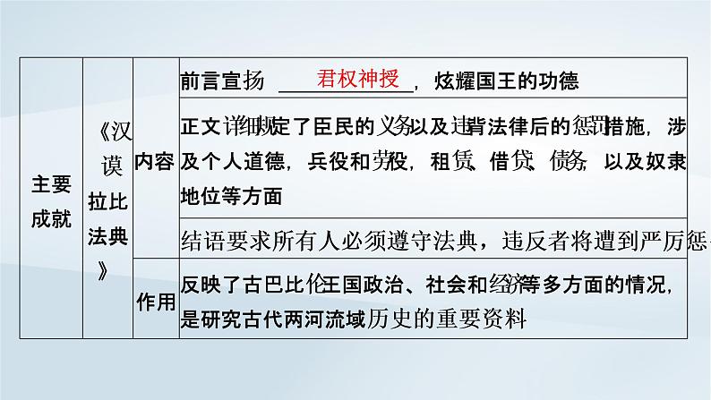 2023版新教材高考历史一轮总复习第十八单元第48讲丰富多样的世界文化课件第5页