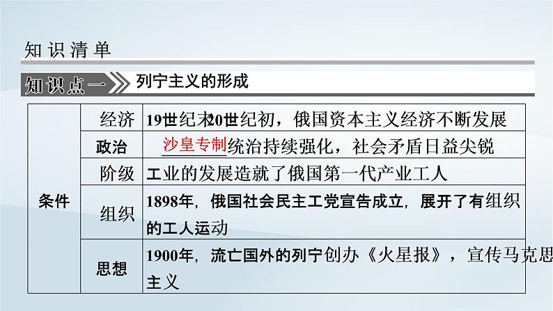 2023版新教材高考历史一轮总复习第十单元第29讲十月革命的胜利与苏联的社会主义实践课件第3页