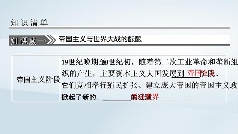 2023版新教材高考历史一轮总复习第十单元第28讲第一次世界大战与战后国际秩序课件07