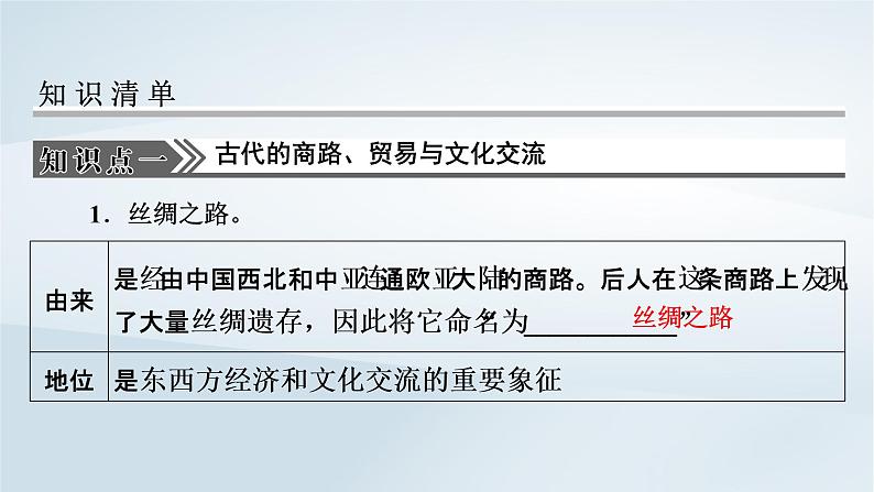 2023版新教材高考历史一轮总复习第十九单元第50讲商路贸易与文化交流课件03