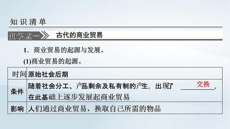 2023版新教材高考历史一轮总复习第十六单元第43讲商业贸易与日常生活课件第7页