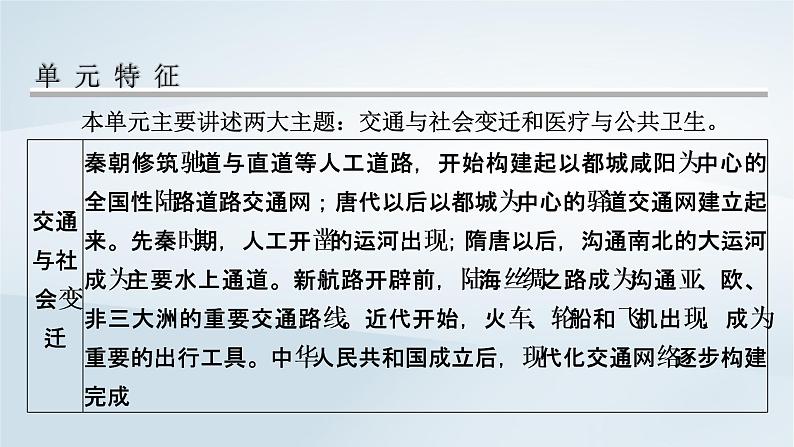 2023版新教材高考历史一轮总复习第十七单元第45讲交通与社会变迁课件02