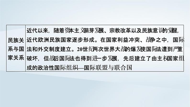 2023版新教材高考历史一轮总复习第十三单元第37讲法律与教化课件第5页