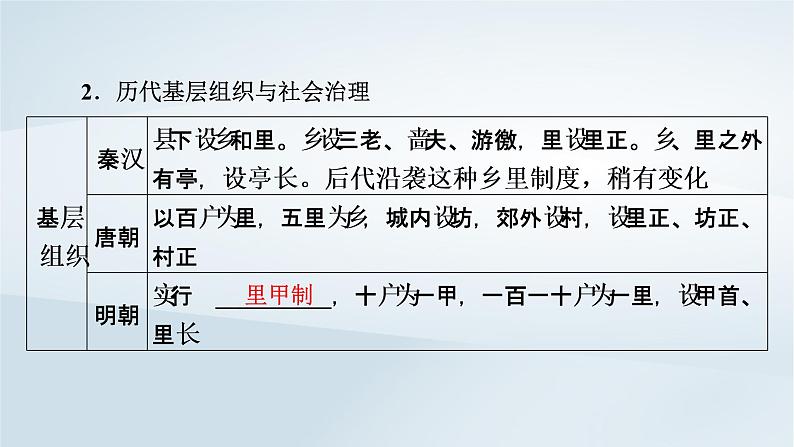 2023版新教材高考历史一轮总复习第十四单元第40讲基层治理与社会保障课件06