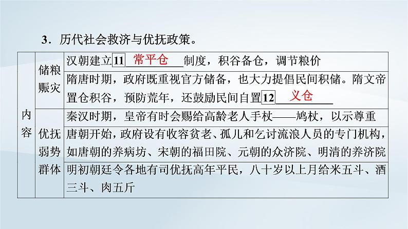 2023版新教材高考历史一轮总复习第十四单元第40讲基层治理与社会保障课件08