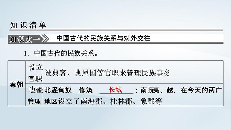 2023版新教材高考历史一轮总复习第十三单元第38讲民族关系与国家关系课件第3页