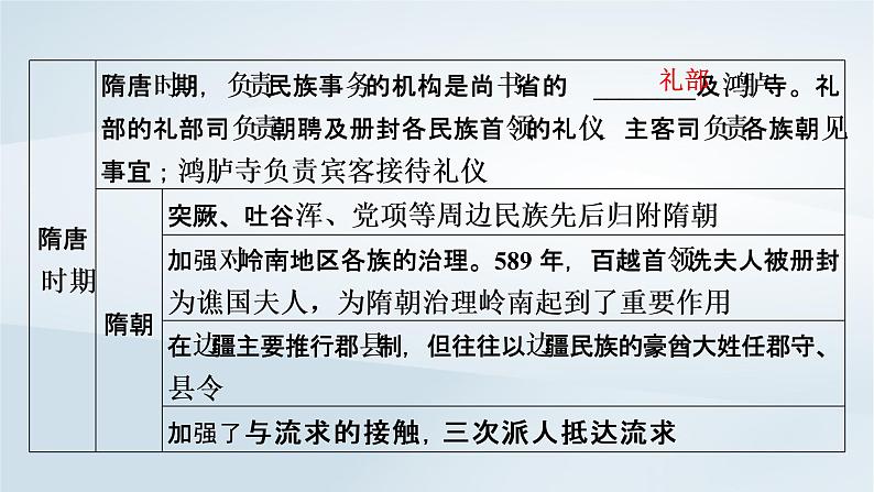 2023版新教材高考历史一轮总复习第十三单元第38讲民族关系与国家关系课件第6页