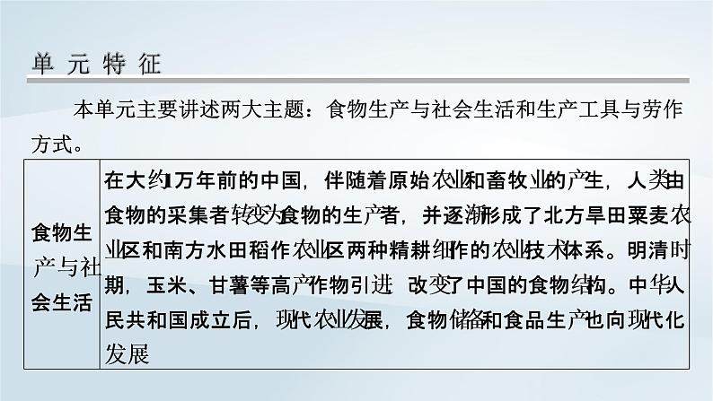 2023版新教材高考历史一轮总复习第十五单元第41讲食物生产与社会生活课件02