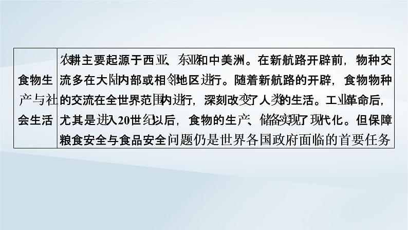 2023版新教材高考历史一轮总复习第十五单元第41讲食物生产与社会生活课件03