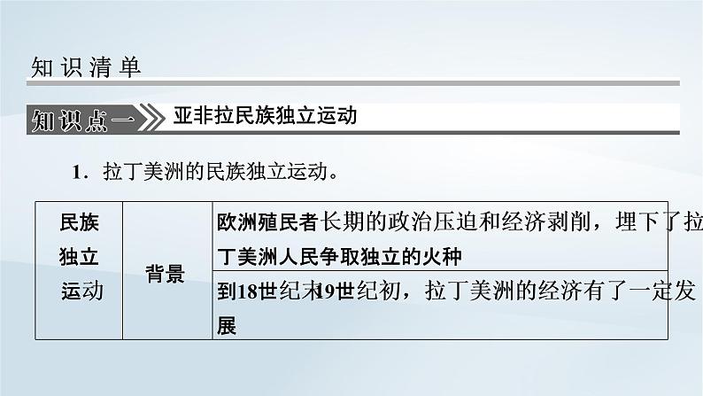 2023版新教材高考历史一轮总复习第十一单元第33讲亚非拉民族独立运动的演进与新兴国家的发展课件第3页