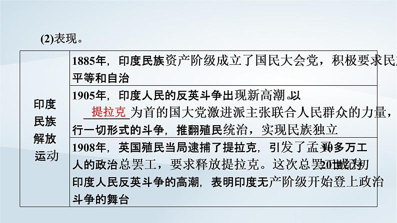 2023版新教材高考历史一轮总复习第十一单元第33讲亚非拉民族独立运动的演进与新兴国家的发展课件第7页