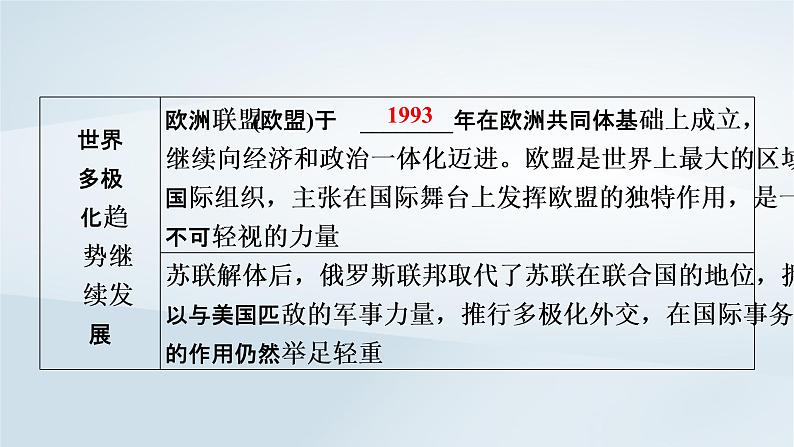 2023版新教材高考历史一轮总复习第十一单元第34讲当代世界发展的特点与主要趋势课件第4页