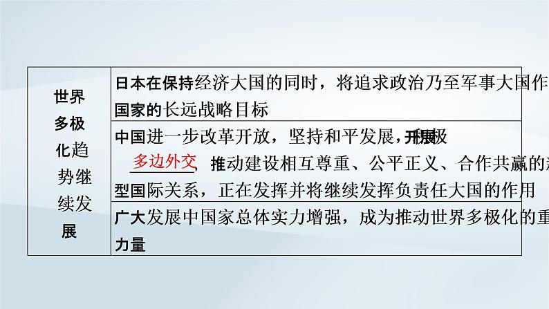 2023版新教材高考历史一轮总复习第十一单元第34讲当代世界发展的特点与主要趋势课件第5页