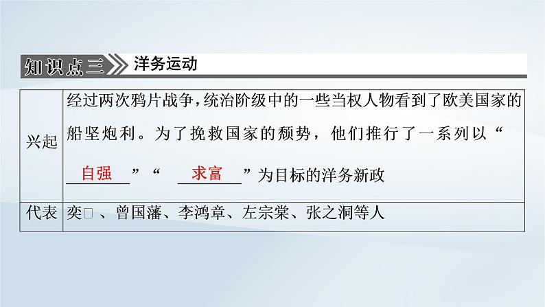 2023版新教材高考历史一轮总复习第四单元第11讲国家出路的探索和挽救民族危亡的斗争课件07