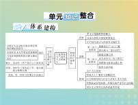 2023版新教材高考历史一轮总复习第五单元单元知识整合课件部编版必修中外历史纲要下