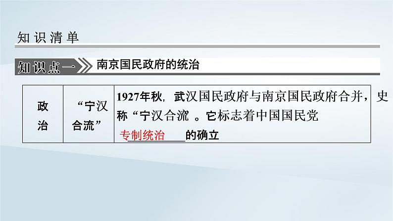 2023版新教材高考历史一轮总复习第五单元第15讲南京国民政府的统治和中国共产党开辟革命新道路课件03