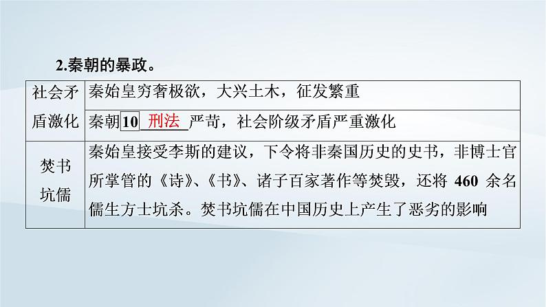 2023版新教材高考历史一轮总复习第一单元第3讲秦汉统一多民族封建国家的建立与巩固课件07