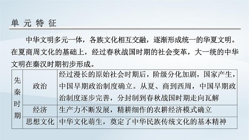 2023版新教材高考历史一轮总复习第一单元第1讲中华文明的起源与早期国家课件第3页