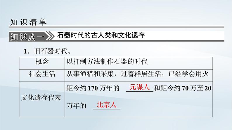 2023版新教材高考历史一轮总复习第一单元第1讲中华文明的起源与早期国家课件第7页