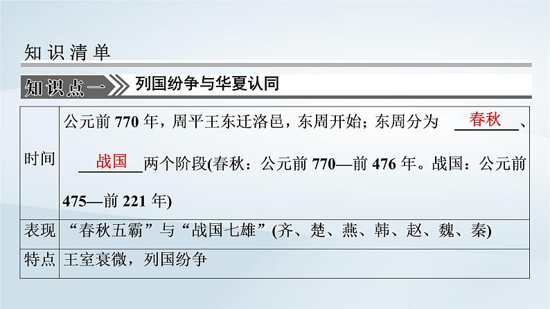 2023版新教材高考历史一轮总复习第一单元第2讲诸侯纷争与变法运动课件第3页