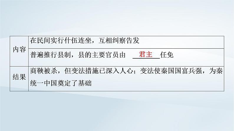 2023版新教材高考历史一轮总复习第一单元第2讲诸侯纷争与变法运动课件第8页