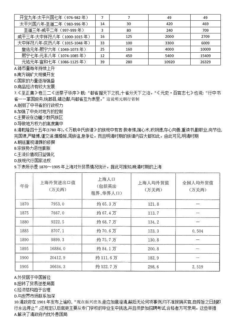 河南省安阳市2022-2023学年高三上学期开学考试历史试卷第2页