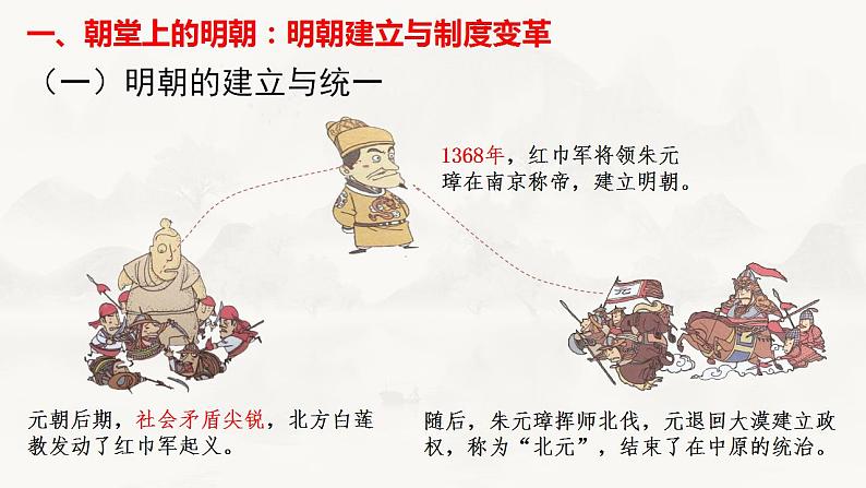 2022-2023学年高中历史统编版（2019）必修中外历史纲要上册第13课 从明朝建立到清军入关 同步课件第5页