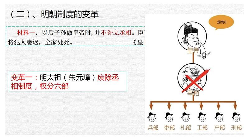 2022-2023学年高中历史统编版（2019）必修中外历史纲要上册第13课 从明朝建立到清军入关 同步课件第7页