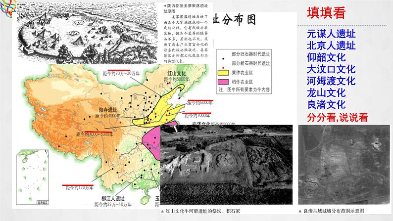 第1课 中华文明的起源与早期国家课件--2022-2023学年高中历史统编版（2019）必修中外历史纲要上册第6页