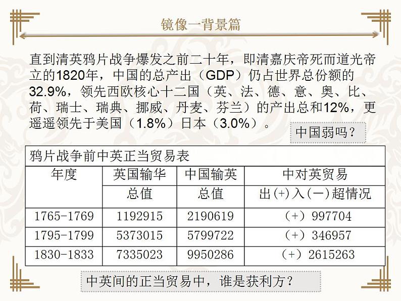 第16课 两次鸦片战争 课件--2022-2023学年高中历史统编版（2019）必修中外历史纲要上册第4页